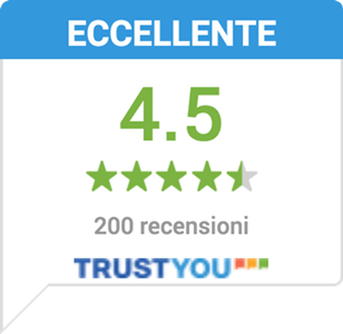 TrustYou